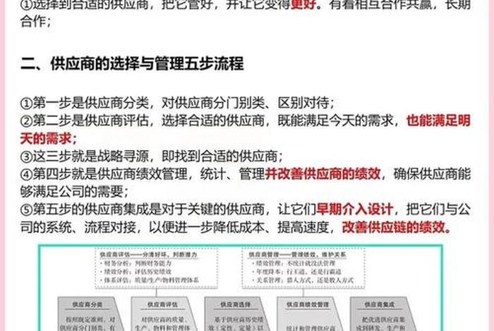 电商供应商怎么做（怎么做电商供应链）