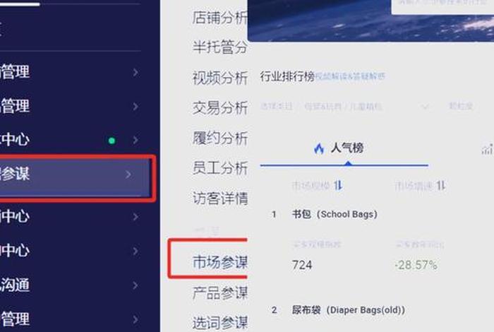电商搜索关键词技巧(电商搜索关键词技巧有哪些) 电商搜索关键词技巧(电商搜索关键词技巧有哪些)