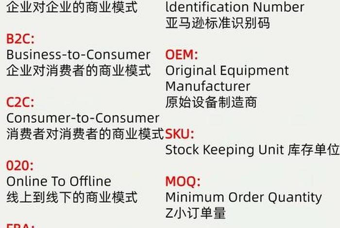 跨境电商英文界面解析,跨境电商英文解释 跨境电商英文界面解析,跨境电商英文解释