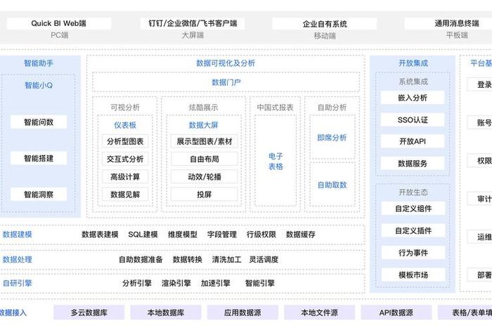 云集电商平台的商业模式(云集电商平台的商业模式是什么) 云集电商平台的商业模式(云集电商平台的商业模式是什么)