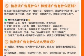 电商信息流广告投放、信息流广告投放思路