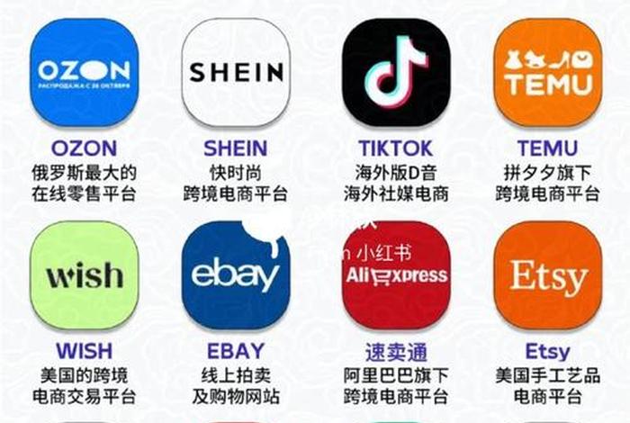 电商出口平台有哪些 - 电商出口平台有哪些类型