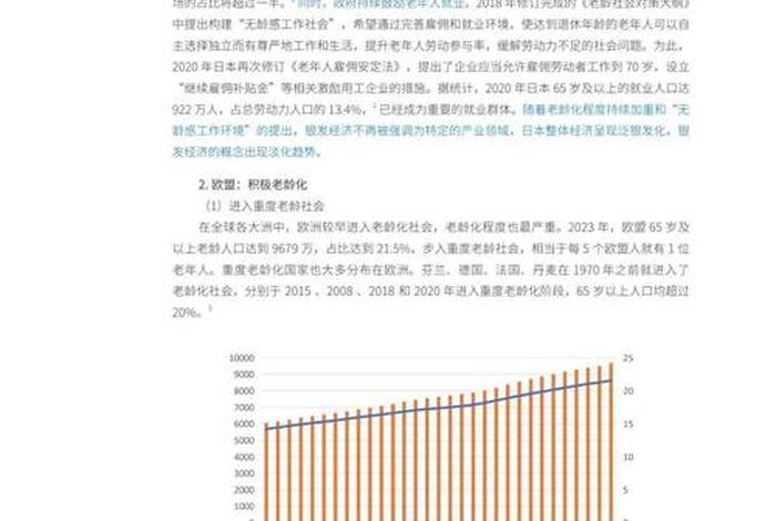 电商经济现状 电商经济现状论文