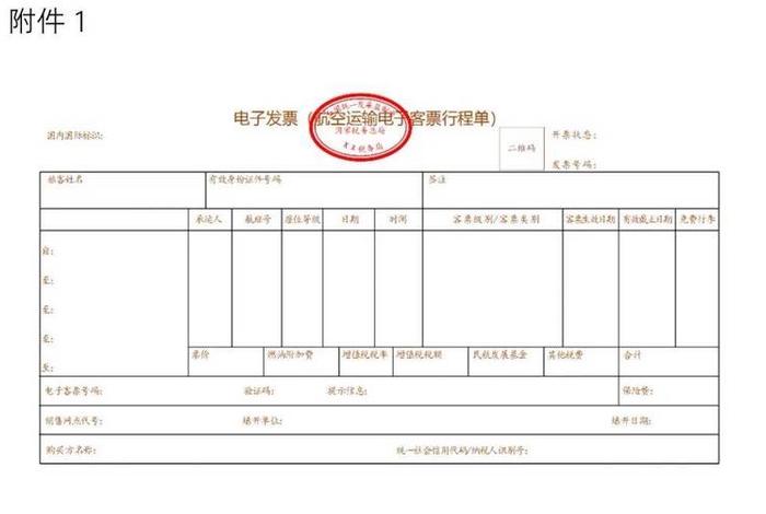 电商运营服务费发票是什么税目类别,电商运营服务费发票是什么税目类别的 电商运营服务费发票是什么税目类别,电商运营服务费发票是什么税目类别的