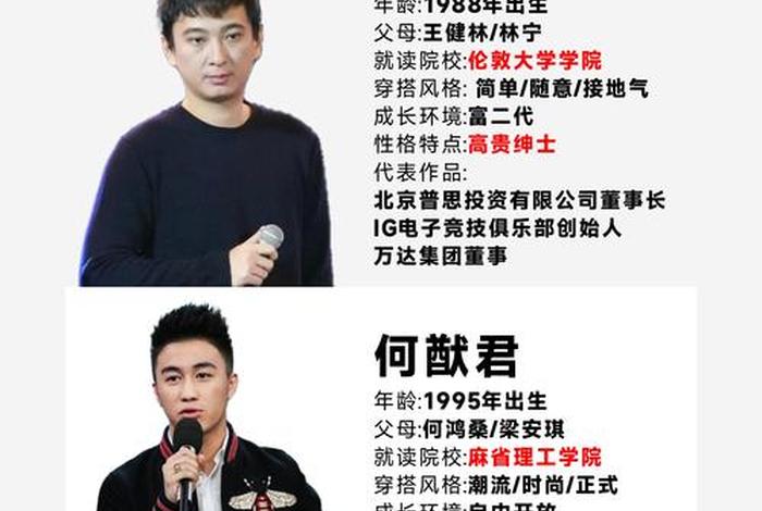 第一秒电商创始人、第一秒电商科技创始人