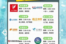 电商设计师群（电商设计师群名称）