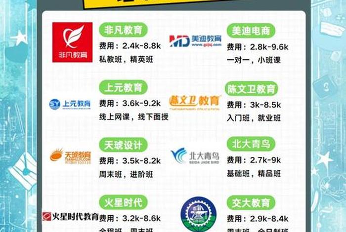 电商设计师群（电商设计师群名称）