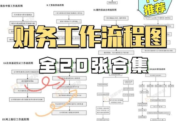 电商财务流程图(电商财务流程图模板) 电商财务流程图(电商财务流程图模板)