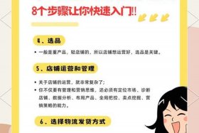 个人如何做跨境电商店铺；个人如何做跨境电商店铺营销
