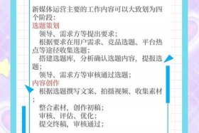 新媒体电商是什么 新媒体电商是什么工作