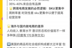 tiktok电商运营 - tiktok电商运营岗位介绍简短