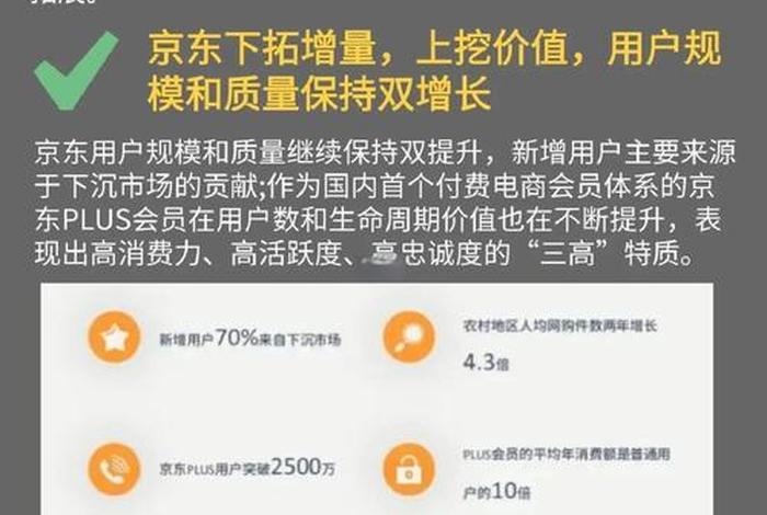 电商大战结局（电商大战谁赢了）