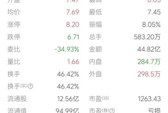 核电上市公司龙头股票,核电上市公司龙头股票有哪些 核电上市公司龙头股票,核电上市公司龙头股票有哪些