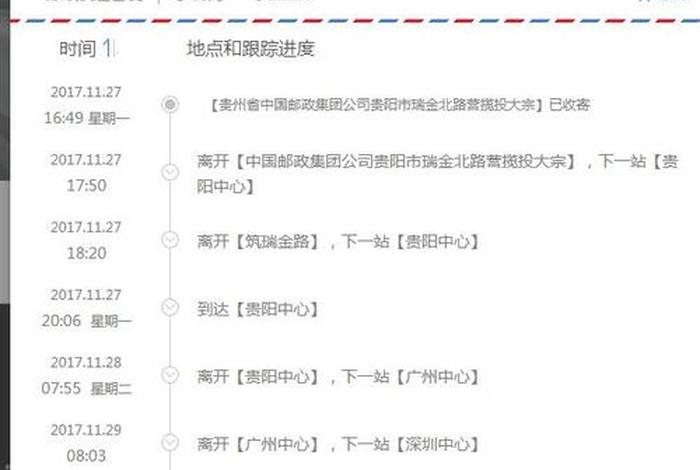 邮政电商小包单号查询、邮政电商小包查询快递单号 邮政电商小包单号查询、邮政电商小包查询快递单号