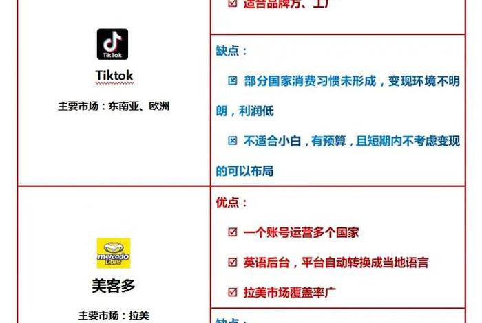 跨境电商的优势和存在的问题,跨境电商的优势和存在的问题有哪些 跨境电商的优势和存在的问题,跨境电商的优势和存在的问题有哪些