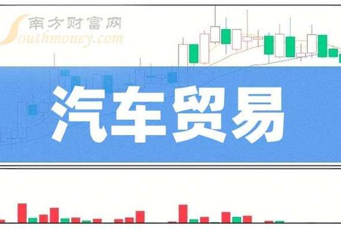 汽车电商平台股票 - 汽车电商平台股票有哪些