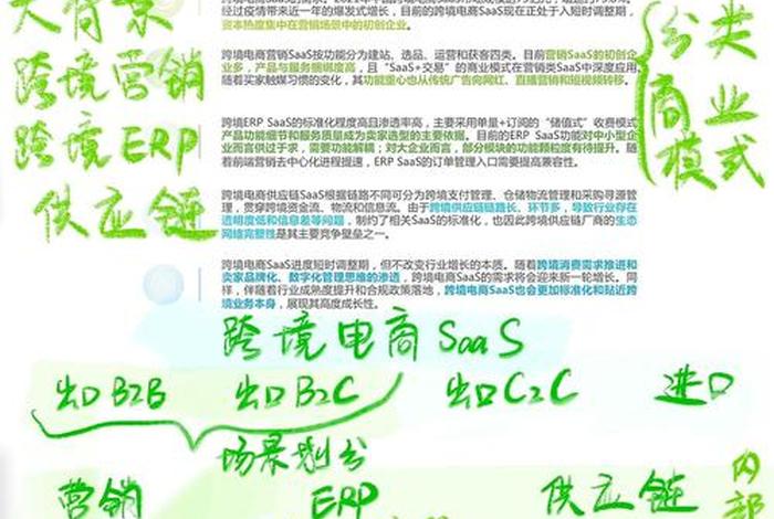 电商saas上市公司、saas平台上市公司 电商saas上市公司、saas平台上市公司