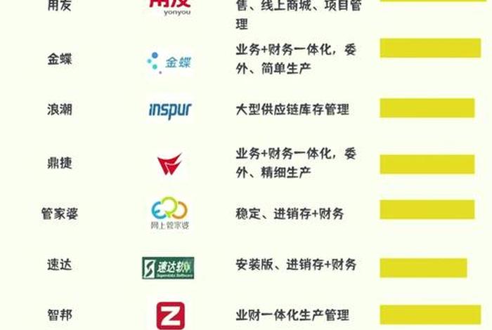 跨境电商十大erp软件(跨境电商十大erp软件有哪些) 跨境电商十大erp软件(跨境电商十大erp软件有哪些)