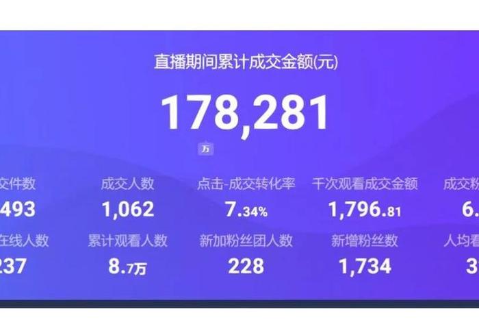 三频共振电商玩法(三频共振是什么意思) 三频共振电商玩法(三频共振是什么意思)