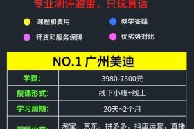 otto跨境电商培训 - 跨境电商培训有什么课程