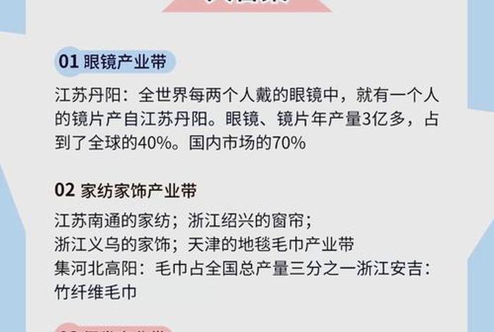 杭州跨境电商综试区产业集群(杭州跨境电商综试区产业集群有哪些) 杭州跨境电商综试区产业集群(杭州跨境电商综试区产业集群有哪些)