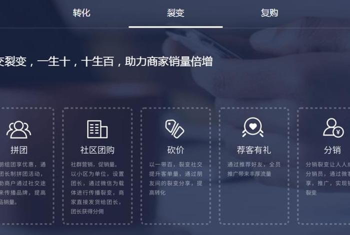 团hi电商怎么样 电商团购平台是什么意思 团hi电商怎么样 电商团购平台是什么意思