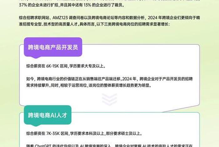跨境电商分析报告pdf 跨境电商报告filetype-pdf 跨境电商分析报告pdf 跨境电商报告filetype-pdf