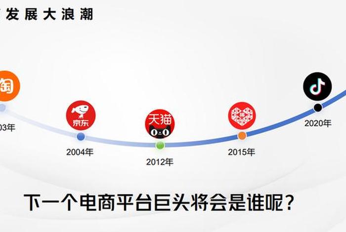 传统电商是什么、传统电商含义 传统电商是什么、传统电商含义