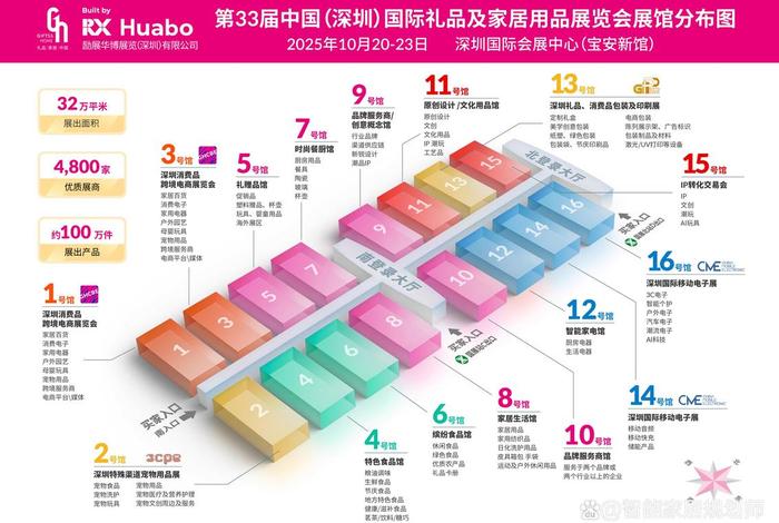 深圳跨境电商展,深圳跨境电商展2025时间地点 深圳跨境电商展,深圳跨境电商展2025时间地点