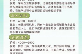 电商培训上哪学 - 电商培训上哪学比较好
