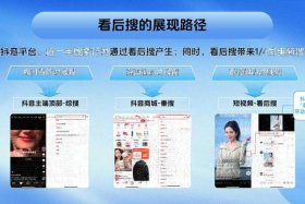 电商公众号内容更新方法详解、电商公众号内容更新方法详解图