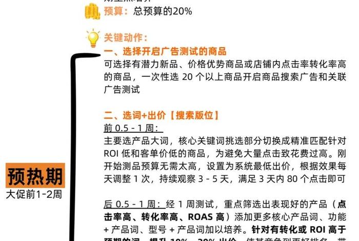 虾皮跨境电商运营 虾皮跨境电商运营的工作内容 虾皮跨境电商运营 虾皮跨境电商运营的工作内容