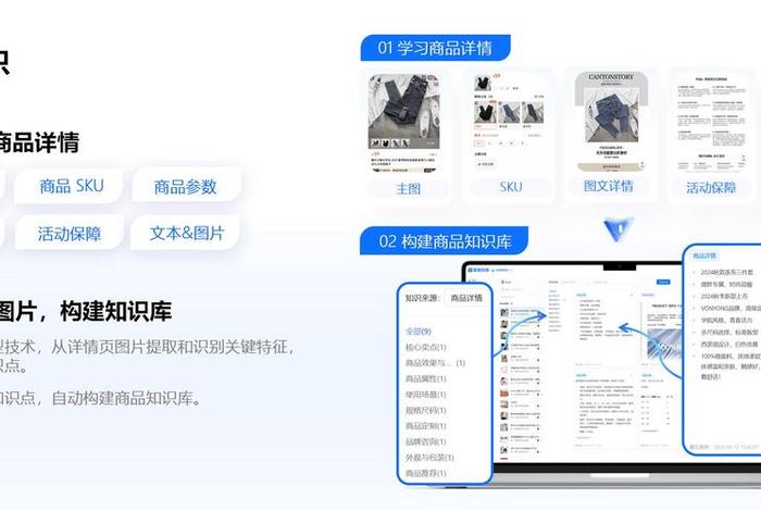 电商运营知识库;电商运营知识库官网 电商运营知识库;电商运营知识库官网