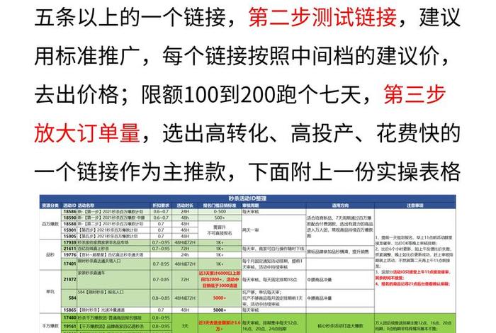 拼多多新电商开创者网页 拼多多新电商开创者网页怎么弄 拼多多新电商开创者网页 拼多多新电商开创者网页怎么弄
