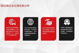 我国发展跨境电商的优势（我国发展跨境电商的优势有哪些）