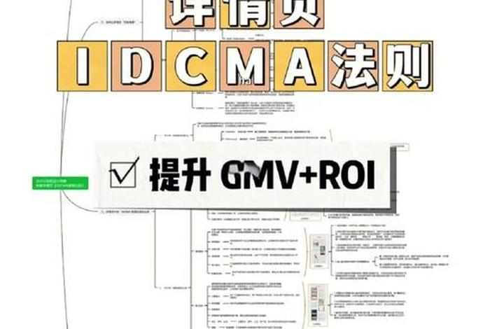 电商roi的计算方法;电商的roi计算公式 电商roi的计算方法;电商的roi计算公式