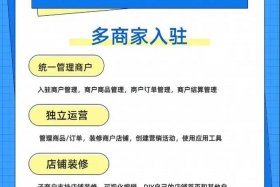 入驻商户是什么意思 入驻商户是什么意思啊