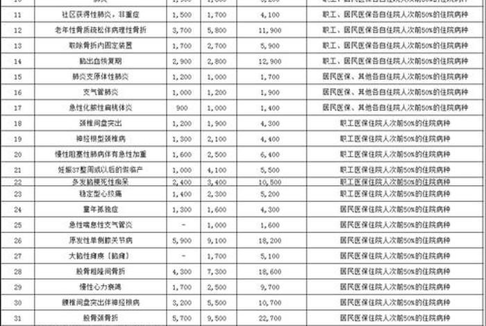 个人电商进口额度，跨境电商进口个人额度