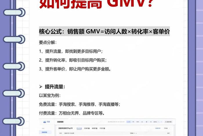 电商gmv 大概多少 gmv gms电商 电商gmv 大概多少 gmv gms电商