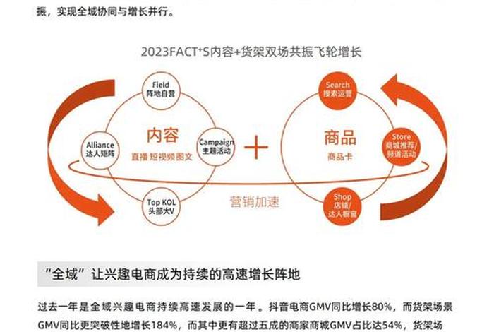 电商导购平台未来;电商导购平台未来发展趋势 电商导购平台未来;电商导购平台未来发展趋势