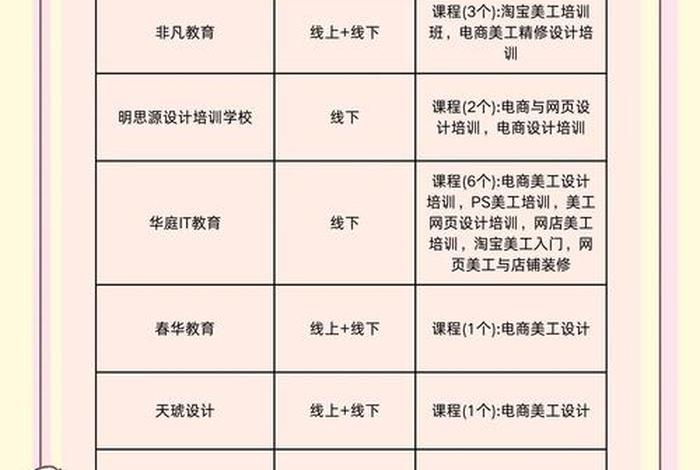 电商类app开发机构(电商类app开发机构排行榜) 电商类app开发机构(电商类app开发机构排行榜)