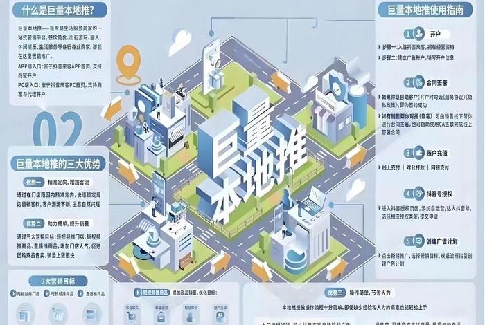 甘肃丝路电商优势、甘肃丝路电商优势和劣势