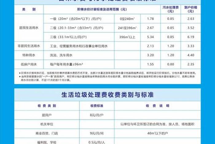 商水商电收费标准地方可以自行定价吗 - 商水商电的收费标准 商水商电收费标准地方可以自行定价吗 - 商水商电的收费标准