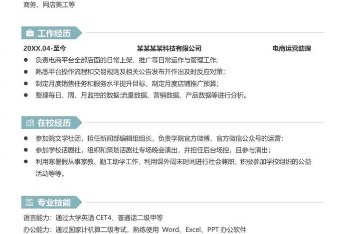 电商运营简历应届生；应届生电商运营小白简历