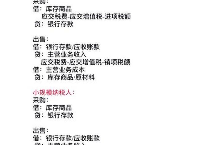 电商平台确认收入是按照销售额还是提现额(电商平台确认收入是按照销售额还是提现额计算) 电商平台确认收入是按照销售额还是提现额(电商平台确认收入是按照销售额还是提现额计算)