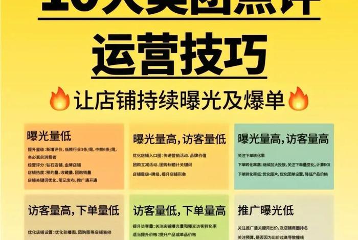 美团电商靠谱吗(美团电商好做吗) 美团电商靠谱吗(美团电商好做吗)