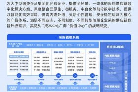 电商b2b供应链 - b2b供应链电商平台排名
