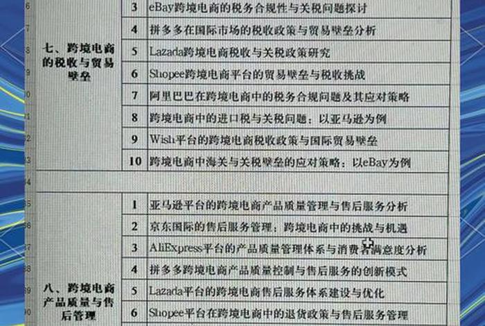 跨境电商论文题目方向 跨境电商论文题目方向选择 跨境电商论文题目方向 跨境电商论文题目方向选择