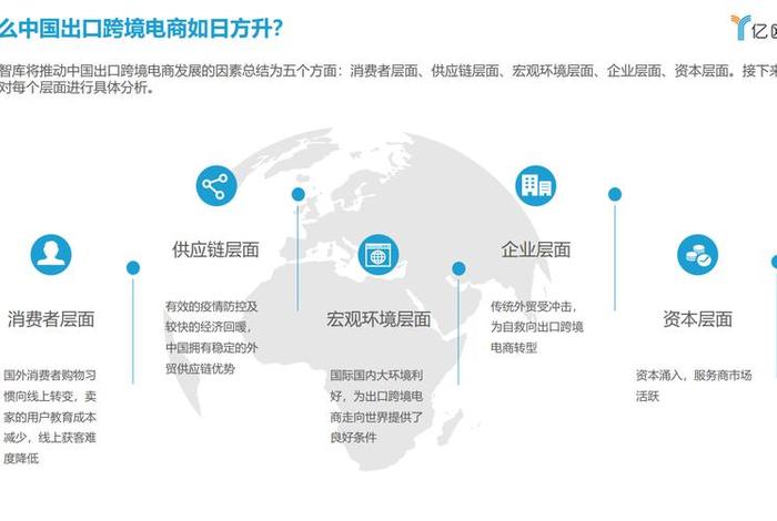 跨境电商B2C模式有什么样的优势与劣势 - 跨境电商b2c模式有什么样的优势与劣势 跨境电商B2C模式有什么样的优势与劣势 - 跨境电商b2c模式有什么样的优势与劣势