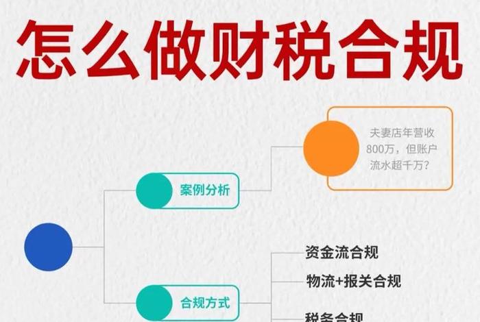 跨境电商企业怎么交税,跨境电商企业怎么交税的 跨境电商企业怎么交税,跨境电商企业怎么交税的